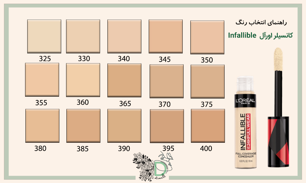 راهنمای انتخاب رنگ کانسیلر اورآل مدل Infallible