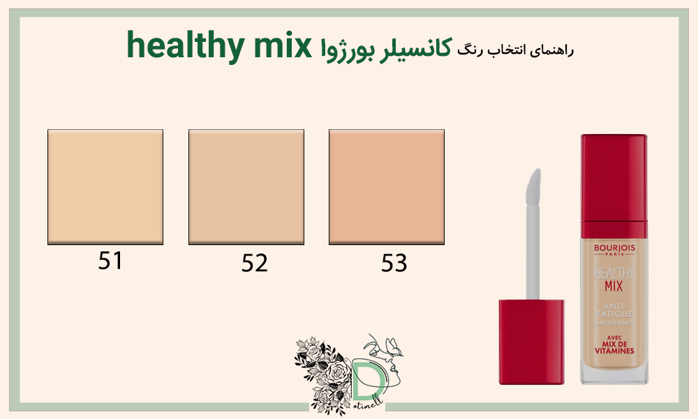 راهنما انتخاب رنگ کانسیلر بورژوا مدل healthy mix