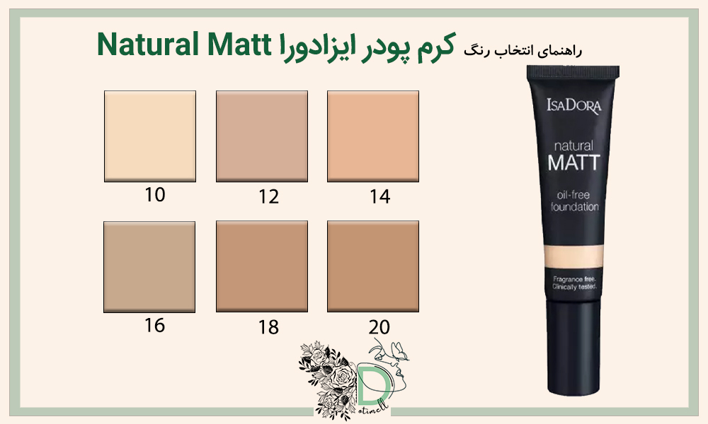 راهنما انتخاب رنگ کرم پودر ایزادورا مدل Natural Matt